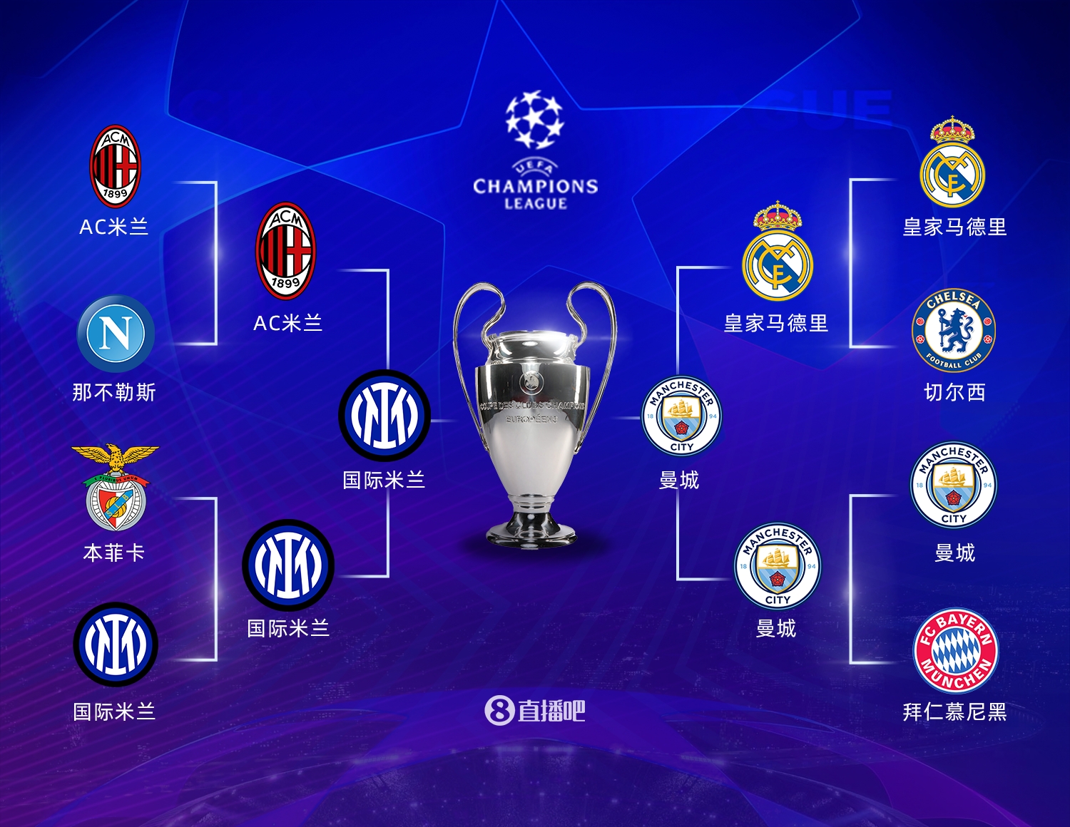 芬奇的想法 芬奇的想法